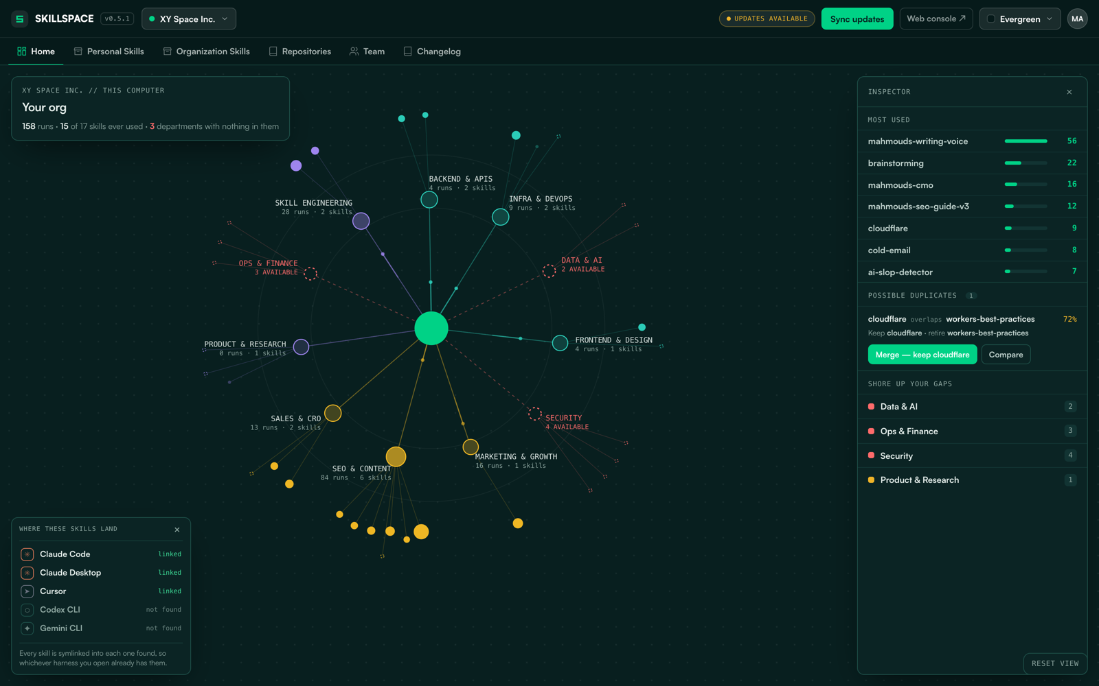 The Skillspace desktop app showing an organisation's skill graph.